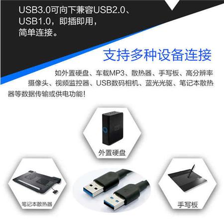 USB3.0数据线