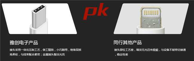 产品详情 产品详情