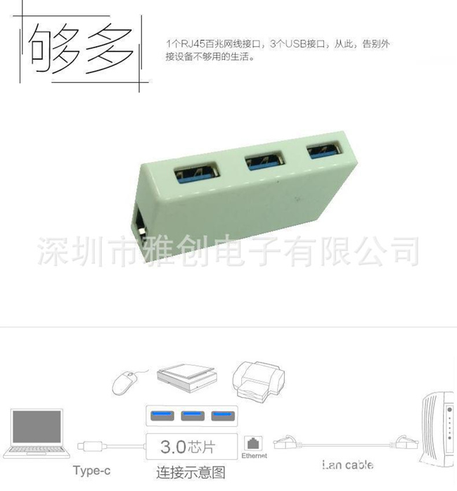 TYPE C TO RJ45 USB 3.0集线器